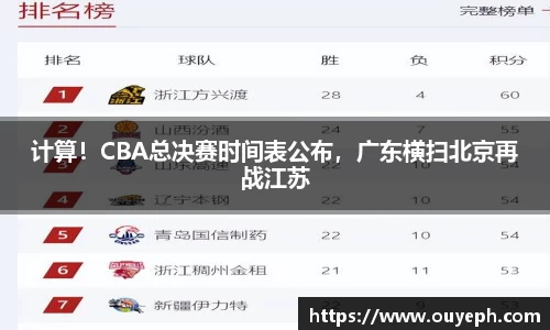 计算！CBA总决赛时间表公布，广东横扫北京再战江苏