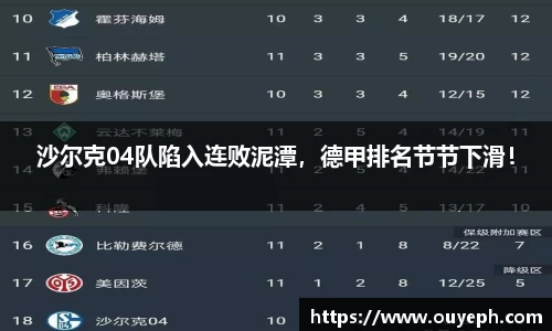 沙尔克04队陷入连败泥潭，德甲排名节节下滑！