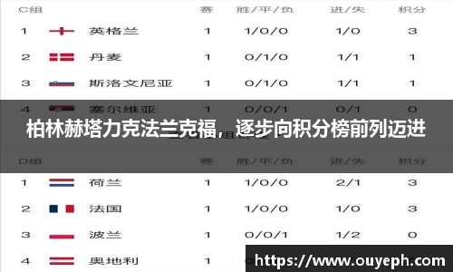 柏林赫塔力克法兰克福，逐步向积分榜前列迈进