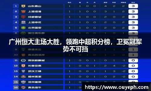 广州恒大主场大胜，领跑中超积分榜，卫冕冠军势不可挡