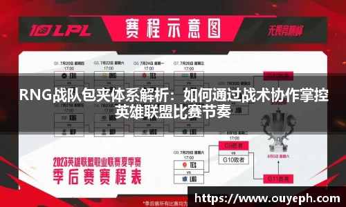 RNG战队包夹体系解析：如何通过战术协作掌控英雄联盟比赛节奏